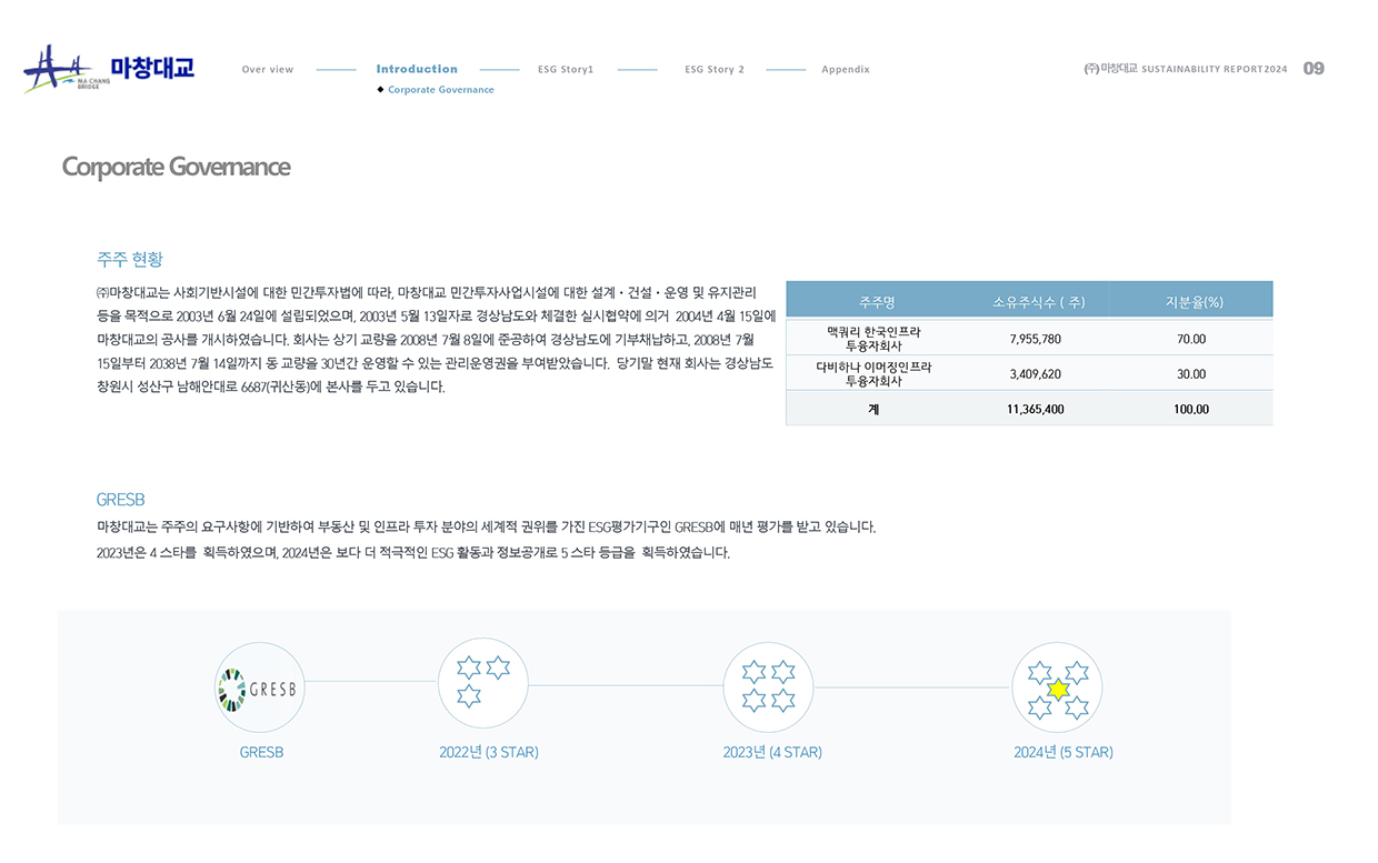 esg 보고서_09