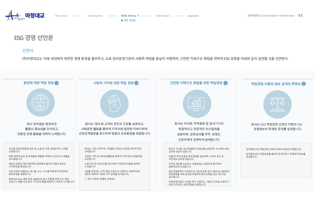 esg 보고서_11