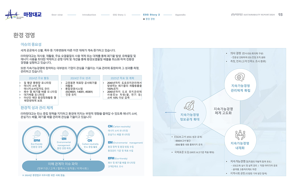 esg 보고서_15