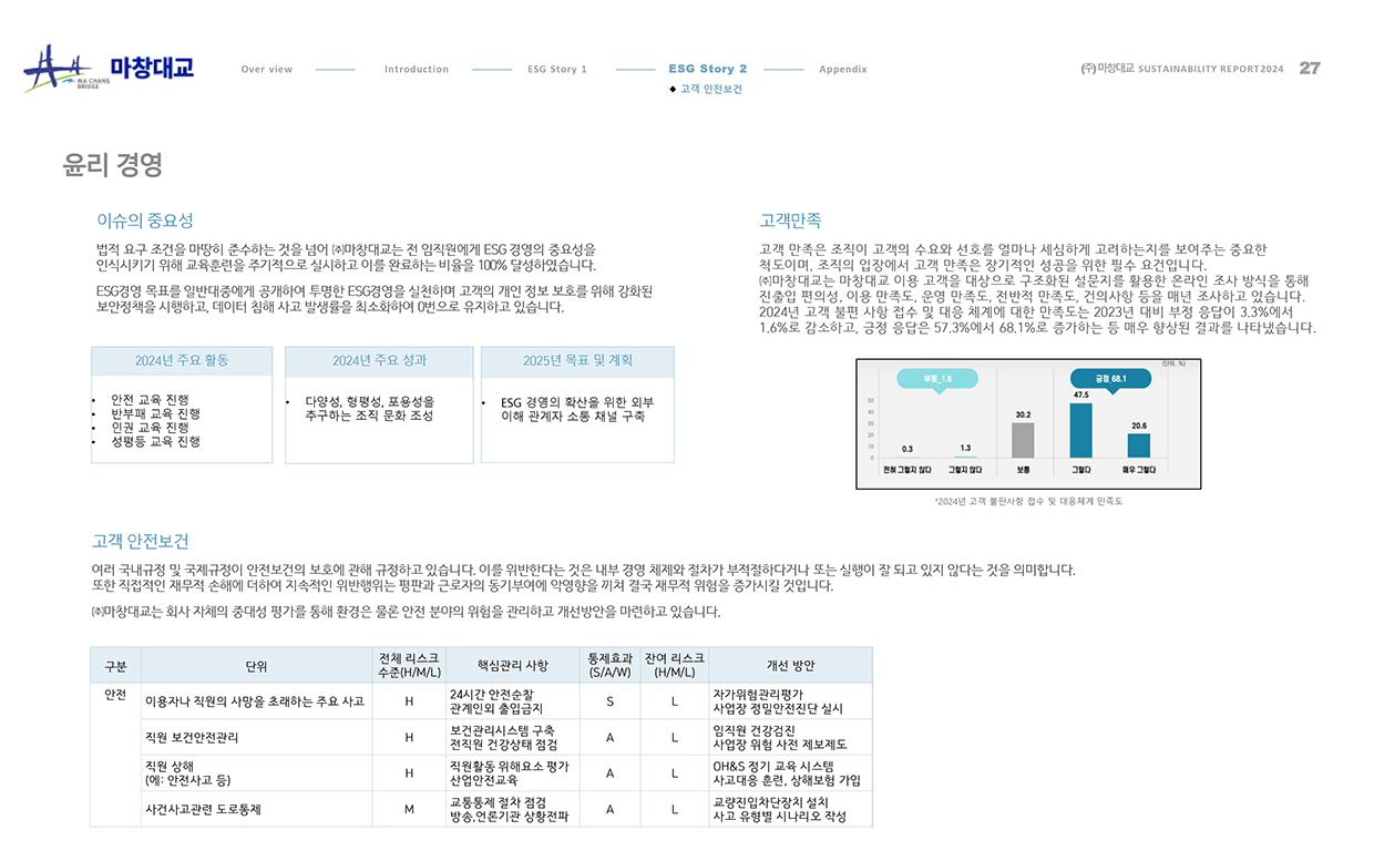 esg 보고서_26