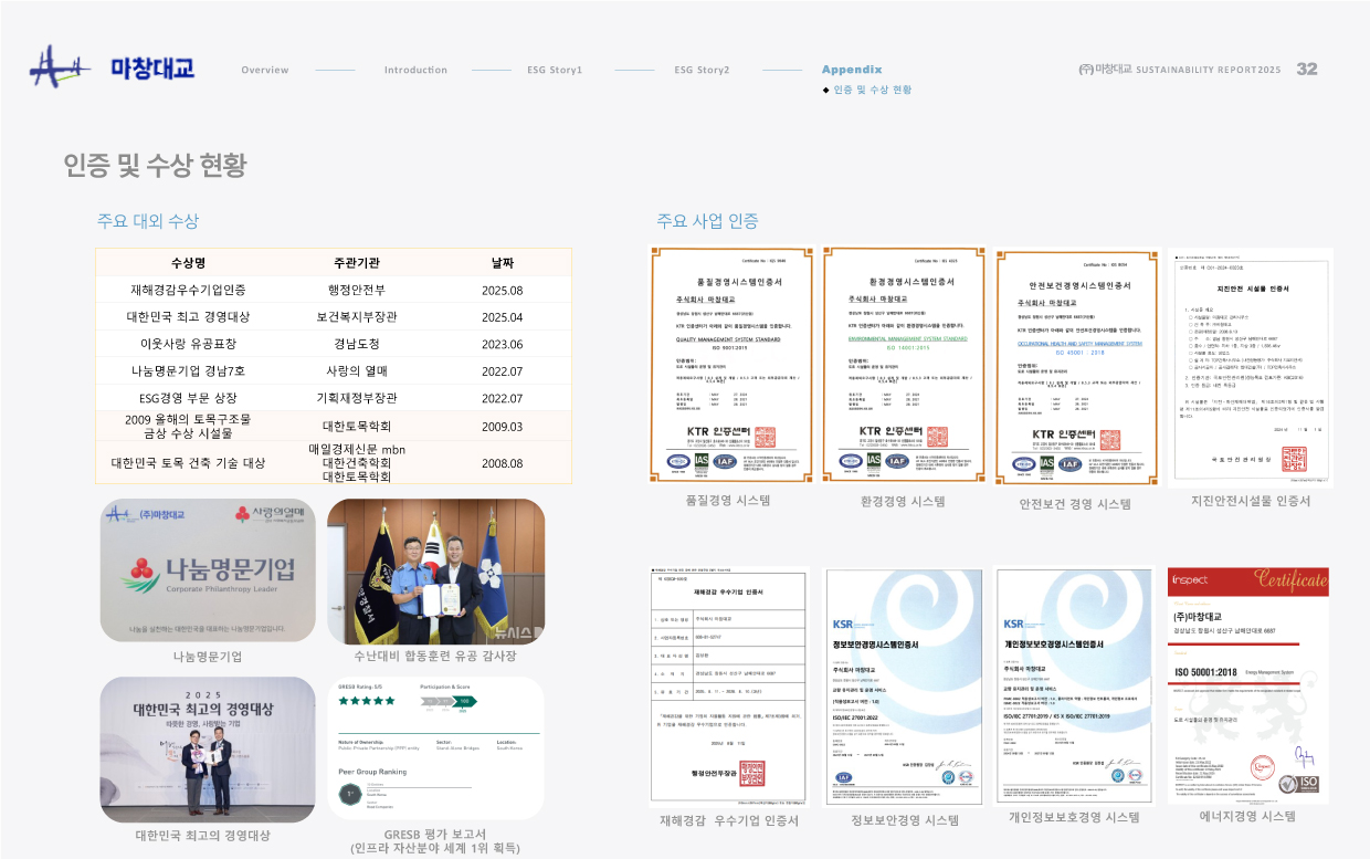 esg 보고서_32